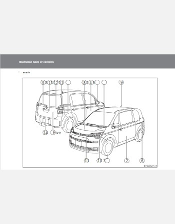 toyota spade 2012-2013 owners manual in english